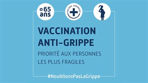 Vaccination Anti Grippe Le Moyen Le Plus Efficace Pour Se Prot Ger Aphp