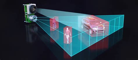 Leddar Solid State Lidar Technology Fundamentals