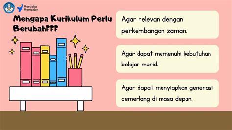 Cara Menerapkan Contoh Aksi Nyata Topik 3 Kurikulum Merdeka Yang Efektif