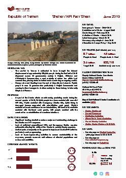 Yemen Shelter Nfi Cccm Cluster Factsheet For Shelter Programs Q