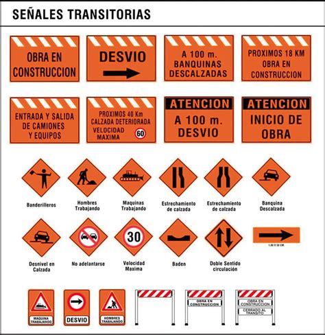 Cinemática Trampas difícil funciones de las señales de transito