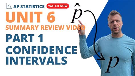 AP Statistics Unit 6 Summary Review Inference For Proportions Part 1