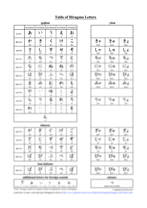 SOLUTION Hiragana Chart Studypool