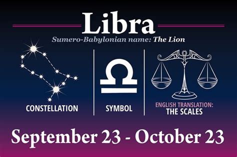 Libra Horoscope May 2021 What S In Store For Libra In May Uk