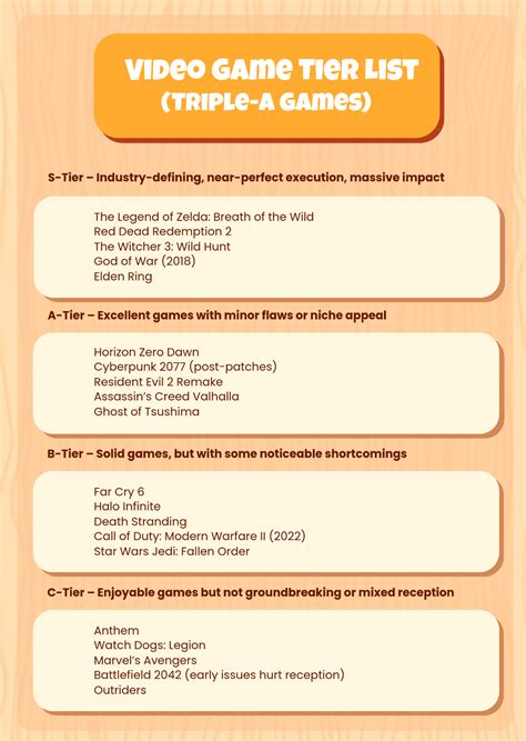 Free Soda Tier List Template To Edit Online