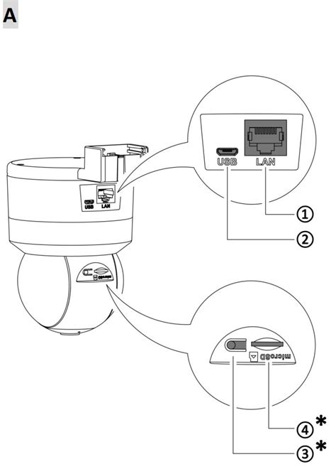 HIKVISION DS 2DE4A225IW DE Network PTZ Camera User Guide