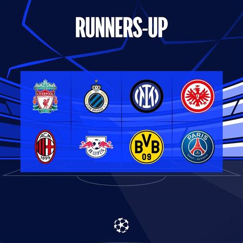 Octavos De Champions League Así Quedaron Los Partidos Por Los Octavos