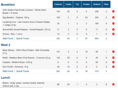 Training Tips For The Bikini Competitor Get Fit Go Figure