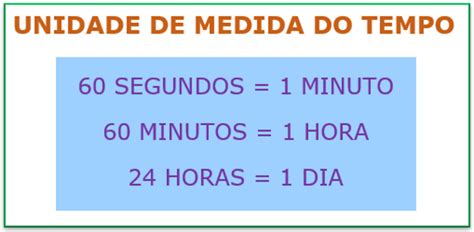 MATEMÁTICA TUDO É QUESTÃO DE TEMPO Conexão Escola SME