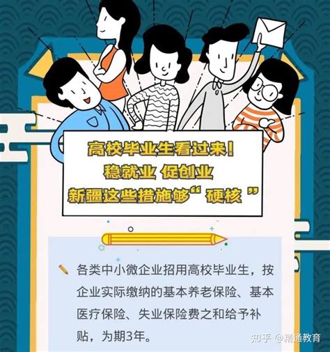 全是干货！高校毕业生 ，多地最新就业创业政策了解一下 知乎