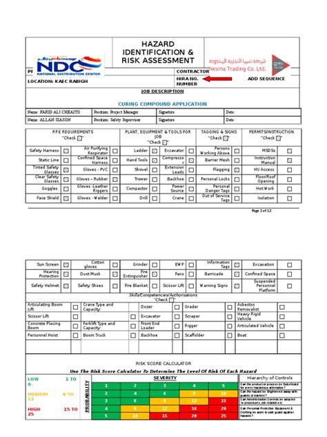 Curing Compound Application | PDF | Personal Protective Equipment | Hazards