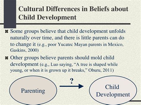 PPT - Parenting Across Cultures PowerPoint Presentation, free download