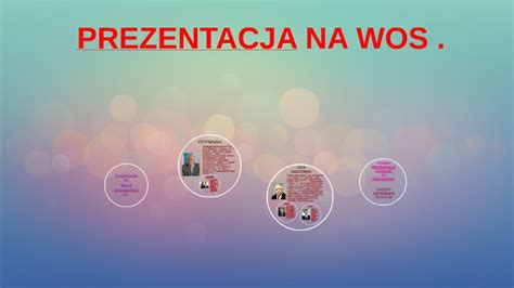 Prezentacja Na Wos By Sandra Szyperska On Prezi