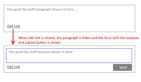 Jquery Show Edit Textarea Form When Link Is Clicked And Hide