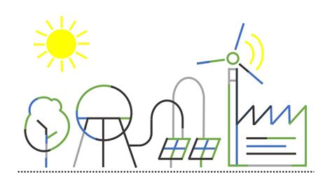 Positionen Initiative Energien Speichern