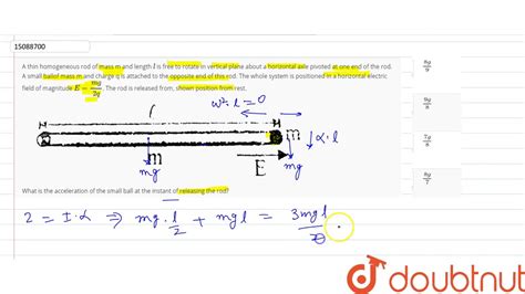 A Thin Homogeneous Rod Of Mass M And Length L Is Free To Rotate In