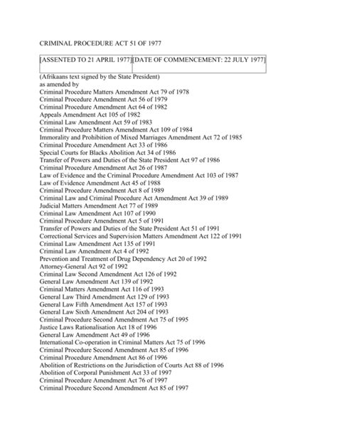 Criminal Procedure Act South Africa 1977