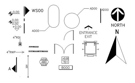 Different types of symbols in AutoCAD 2D drawing, dwg file, CAD file ...