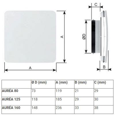 Bouche D Extraction Et D Insufflation Aur A Anjos Ttc