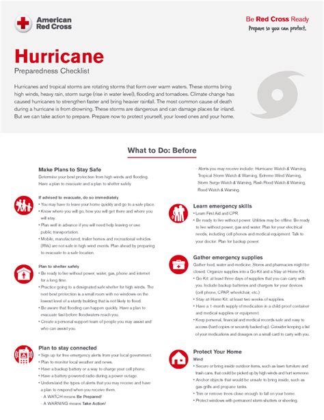 Hurricane Preparedness Checklist Midland Park NJ