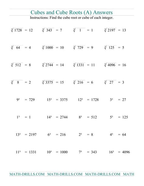 Square Root And Cube Root Worksheet Grade