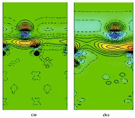 Color Online Charge Density Difference A For K At 0 25 ML And B