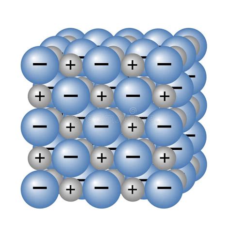 Estrutura Do Modelo Da Molécula De Cloreto De Sódio Ilustração Do Vetor Ilustração De Esfera