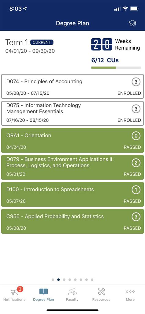 So happy I decided to start at WGU! Being able to knock out classes at ...