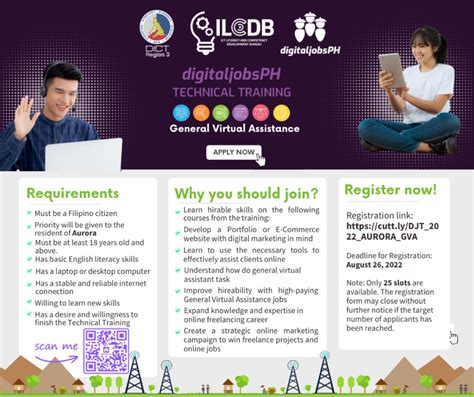 𝐋𝐀𝐒𝐓 𝐂𝐀𝐋𝐋 𝐅𝐎𝐑 𝐀𝐏𝐏𝐋𝐈𝐂𝐀𝐓𝐈𝐎𝐍 📢📢📢 Dict Aurora Region Iii