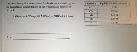 Solved Classify Each Statement About Catalysts As True Or Chegg