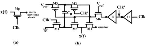 Circuit Diagram Of A Pmos Transistor Switch B Nmos Bootstrapped