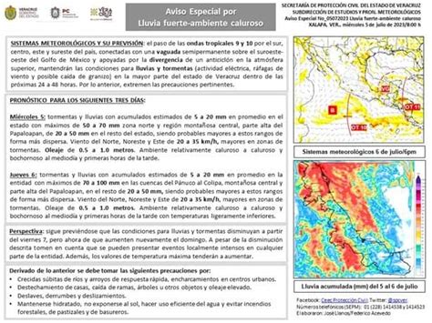 PC Emite Aviso Especial Por Lluvias Fuertes Y Ambiente Caluroso