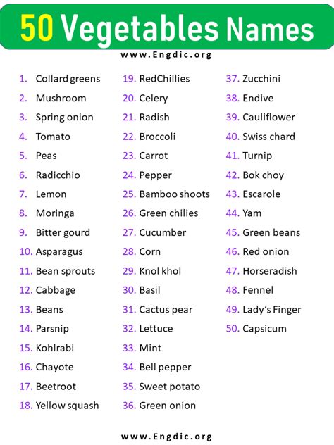 50 Vegetables Names List Vegetables Names With Pictures Vegetables Fruits And Vegetables List