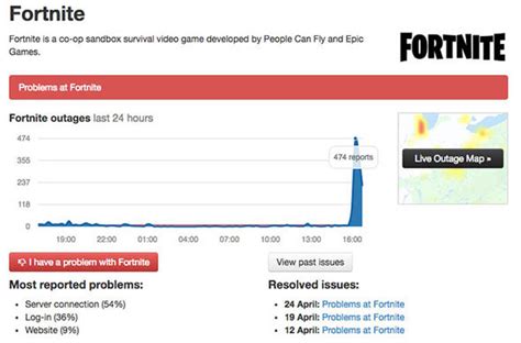 Fortnite Down Server Status Latest As Hundreds Hit By Login Issues
