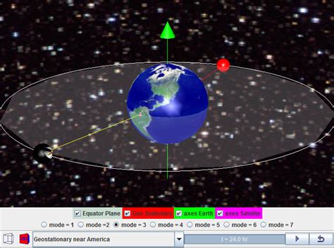 Open Source Physics Singapore Easy JavaScript Simulation And Tracker