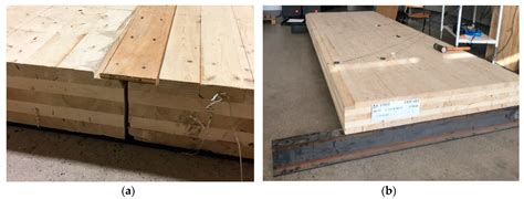 Clt Floor Panels
