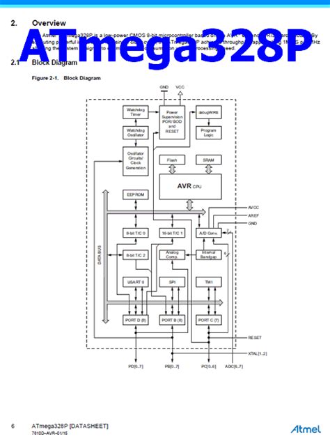 ATmega328P PDF Datasheet 8 Bit AVR Microcontroller