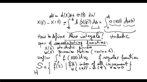 Stochastic Integration Youtube