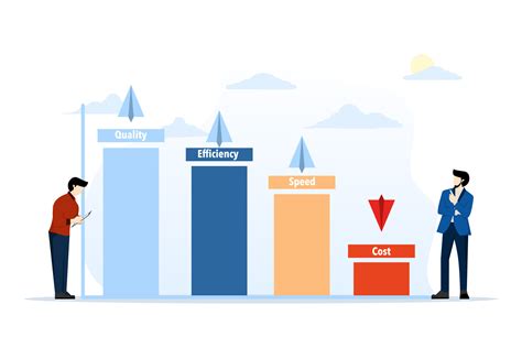 Negocio Concepto Calidad Mejora Eficiencia Y Velocidad Grafico