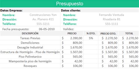 Plantilla Excel Presupuesto De Construcción Descargar Gratis