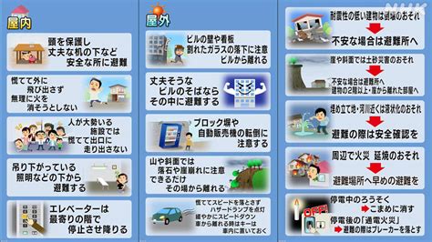 地震情報 震度速報やnhk最新ニュース 防災・減災への備え Nhk