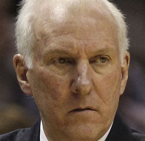 How well do you know Spurs Coach Gregg Popovich?