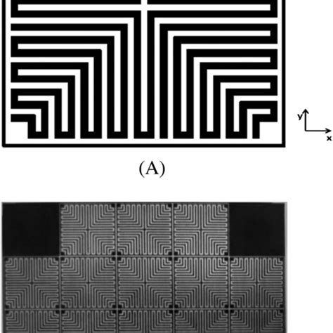 The Geometry Of A Fss Unit Cell B Fabricated Fss Superstrate Fss