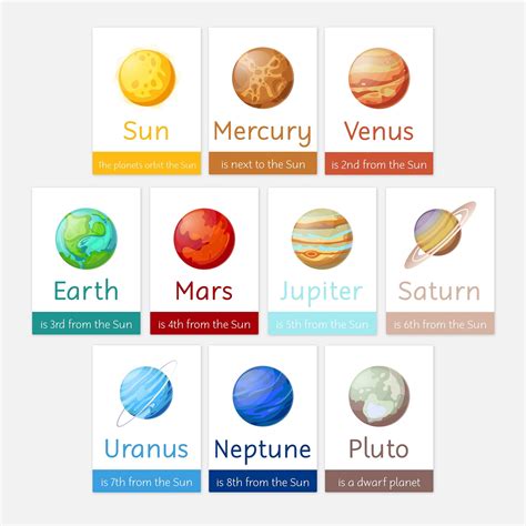 Planets Flashcards Printable Free - Printable Templates