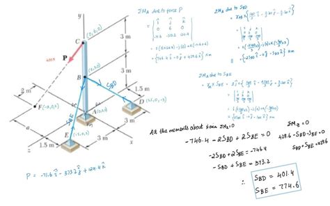 Solved Statics Engineering Find Force Of Tension Cables Course Hero