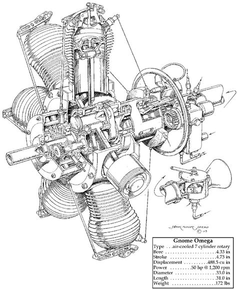 Pin By Hector Marrero On Cutaway Drawings In 2020 Technical