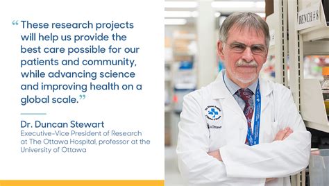 The Ottawa Hospital on Twitter: "#Congratulations to our research teams ...