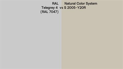 Ral Telegrey Ral Vs Natural Color System S Y R Side By