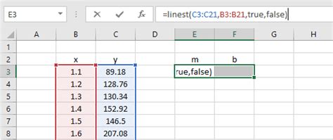 Linear Regression In Excel 4 Alternative Methods Engineerexcel