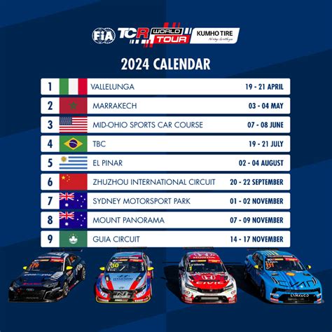 Tcr World Tour Se Conoce El Calendario Autohebdo